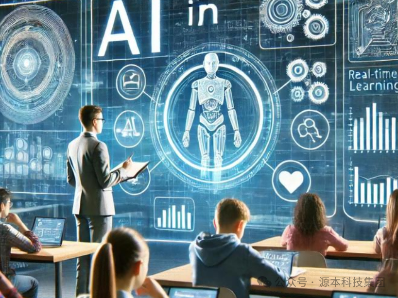 艾弗森贝博ballbet官网科技-本科生掌握大数据、云原生、AI-竞赛保研求职的“超车秘籍”来了！